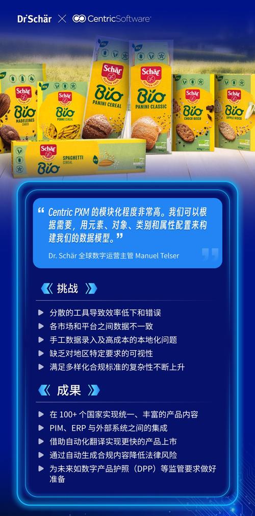 Dr. Schär 用一套合规体系让全球无麸质产品“无障碍沟通” | 译·服务